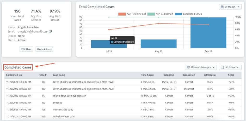 Case Details Page