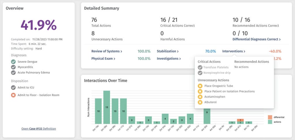 Individual Completed Case Page